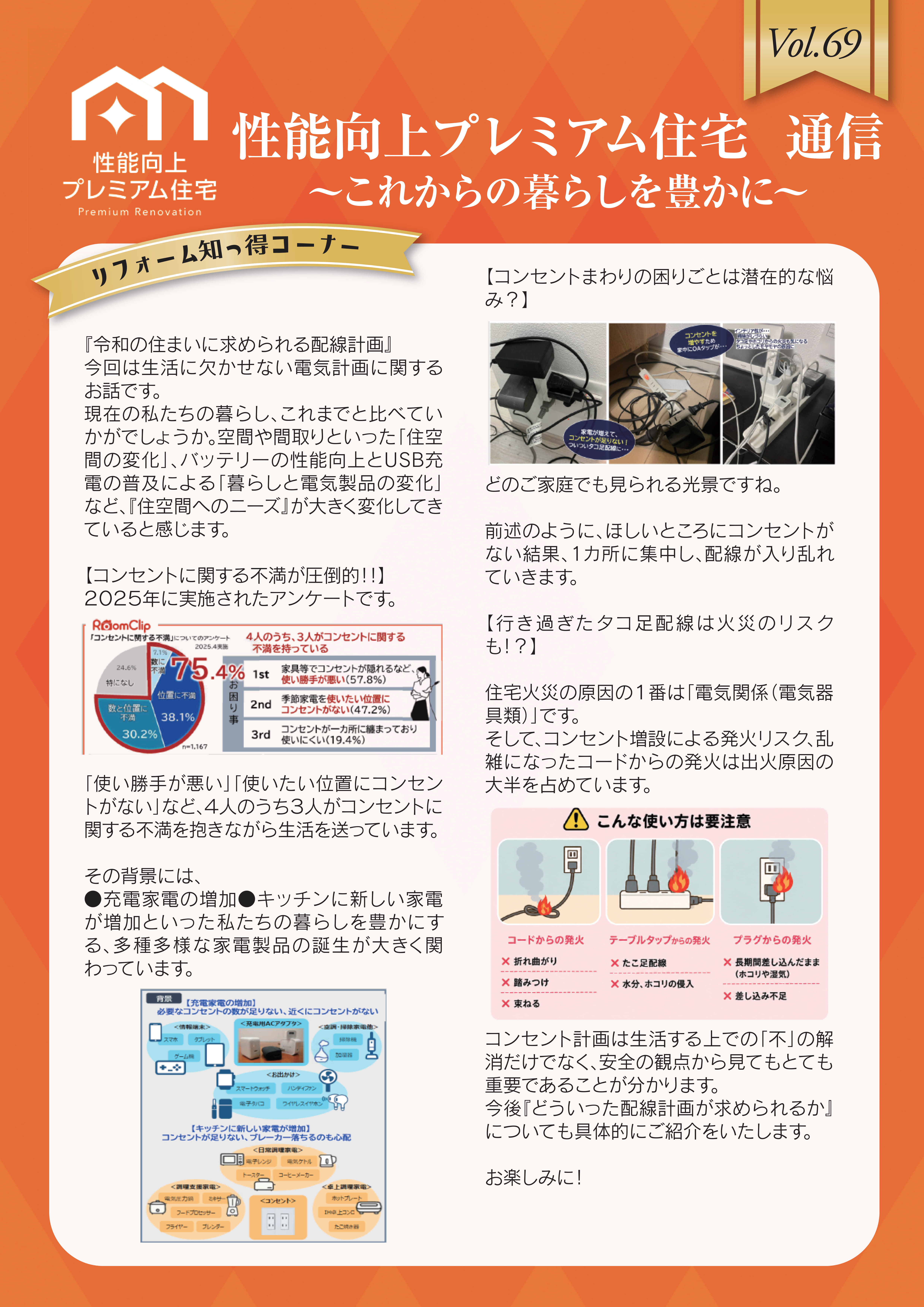 性能向上プレミアム住宅通信