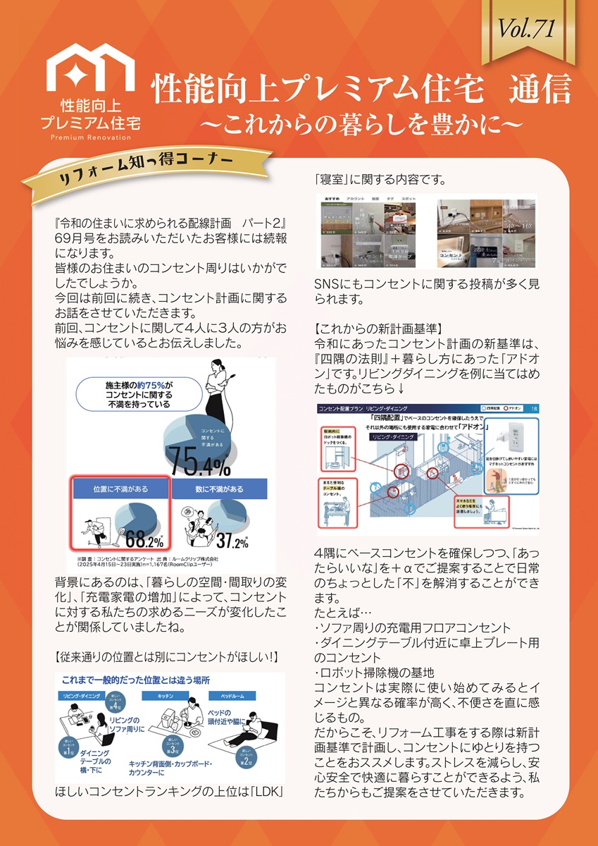 性能向上プレミアム住宅通信